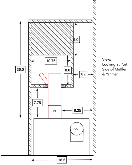 Stacks Image 19
